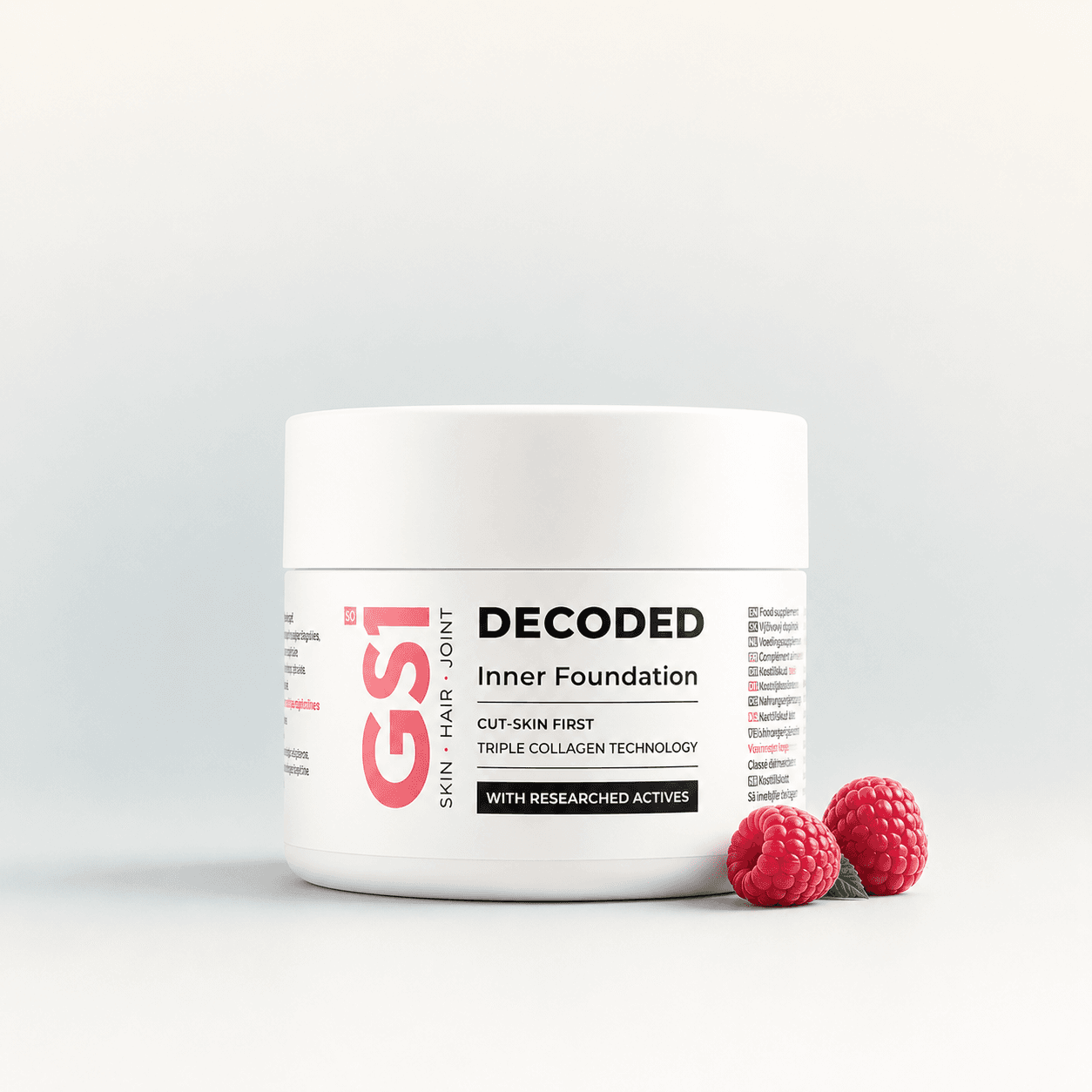 Decoded GS1